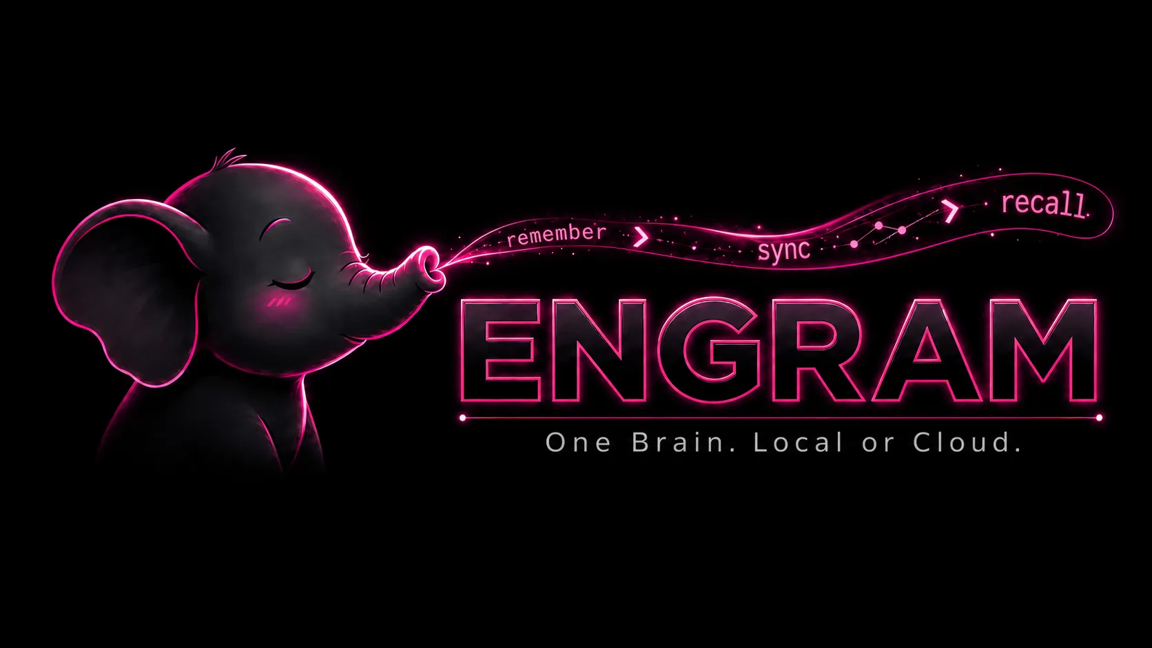 Banner de Engram: memoria persistente y sincronización