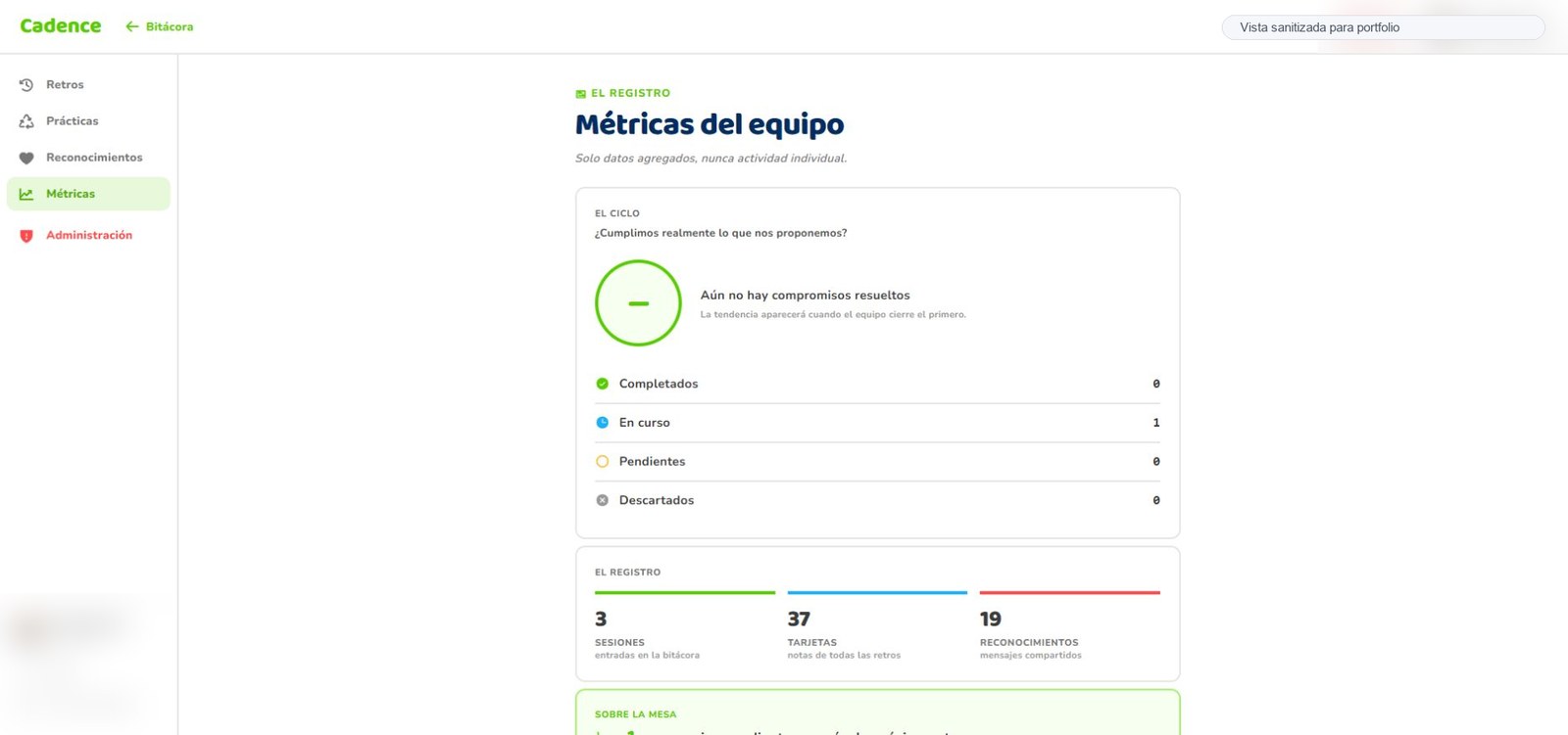 Vista sanitizada del panel actual de métricas agregadas de Cadence.